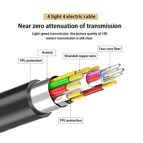 Fiber HDMI Cable 200ft 4K@60Hz,Fiber Optical HDMI 2.0b Cable Supports 18.2Gbps, HDR10,ARC,HDCP2.2,3D,Dolby Vision,Subsampling 4:4:4/4:2:2/4:2:0 Slim and Flexible