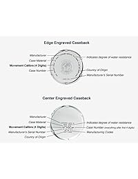 Citizen Watches Reloj de lona con cronógrafo Eco-Drive para hombre AT0200-05E