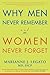 Why Men Never Remember and Women Never Forget