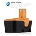 Powerextra 3.7Ah 18V Replacement Battery Compatible with ONE+ P100 P101 Cordless Power Tools