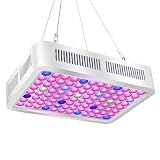 Roleadro LED Grow Light, Reflector-Series 600W Plant Light Dual-Chip with ON/Off Switch and Daisy Chain, Red Bule Full Spectrum Grow Light for Indoor Plants, Hydroponic, Veg and Flower