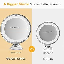 Beautural 10X Magnifying Makeup Mirror with LED