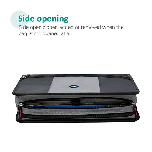 Round Ring 3Inch Zipper Binder, Designed with Expanding Files and