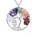 Silver Plated Wire Wrapped Crystal Copper Tree of Life Pendant Necklace for Girls Handmade Healing Chakra Natural Tumbled Semi Precious Stone Pendant Necklace Jewelry