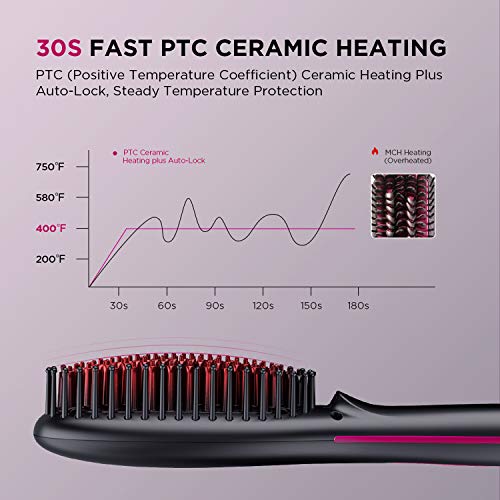 Hair Brush Straightener, ABOX Electric Ionic Straightening Comb,30s Fast Ceramic Heat for Frizz-Free Silky Hair, Anti-Scald,8 Levels Temperature with LED Display, Auto Lock/Off for Home, Travel&Salon - Thumbnail 3