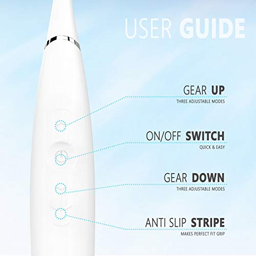 Tartar, Plaque Remover For Teeth Cleaning Kit - Ultrasonic Tooth Cleaner - Dental Calculus Remover - Removes Calculus, Stain, Plaque, Tartar - Teeth Cleaning Tool #1 (White)