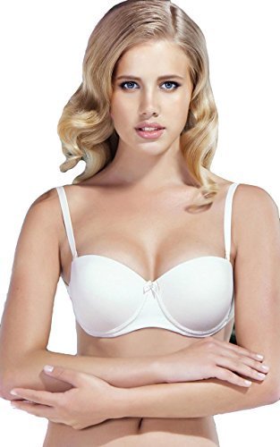 spalline trasparenti per reggiseno