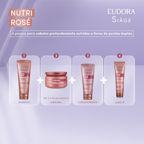 EUDORA SIAGE PROMOPACK NUTRI ROSE