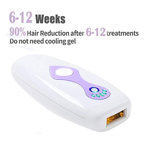IPL Hair Removal Device - Permanent Hair Removal with LCD Screen for Body, Face and Bikini - Ideal for Men and Women - FDA Approved