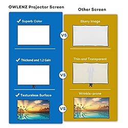 OWLENZ 100" Portable Projector Screen 4K HD 16:9
