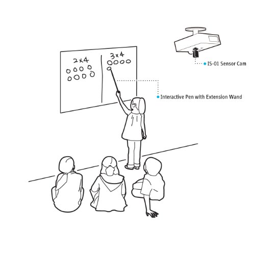 IPEVO Extension Wand for IS-01 Portable Interactive Whiteboard System