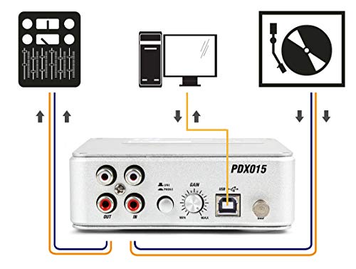 Power Dynamics PDX015 LP's digitaliseren Phono USB Voorversterker - Afbeelding 6