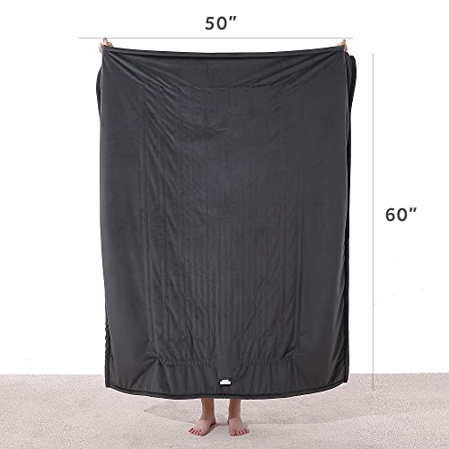 Sunbeam Royal Mink Sherpa Night Fog Heated Personal Throw / Blanket