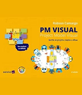 Livro PM Visual