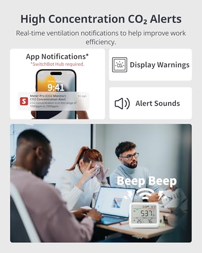 SwitchBot Air Quality Monitor Indoor Meter Pro CO2 Detector, CO2 Monitor, Temperature Humidity Monitor with APP, Bluetooth Air Quality Tester for Car/Home/Office (Meter Pro CO2)