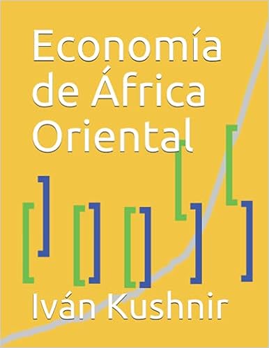 Economía de África Oriental