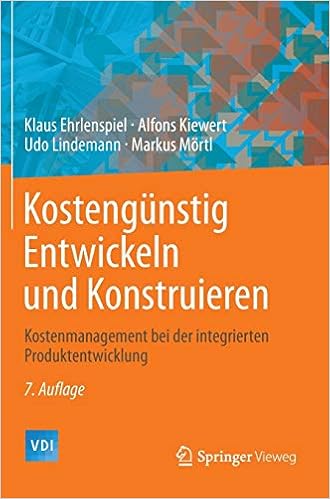 Kostengunstig Entwickeln Und Konstruieren Kostenmanagement Bei