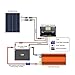 HQST 2 Packs 100 Watt 12 Volt Polycrystalline Solar Panel with MC4 Connectors High Efficiency Module PV Power for Battery Charging Boat, Caravan, RV and Any Other Off Grid Applications