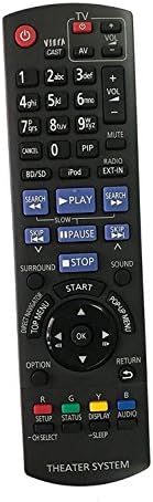 Universal Replacement Remote Control for SC-BTX75 SC-BTT196 SC-BTT490 SA-BTT490P SA-BT203 SA-BT300 Home Theater System Part N2QAKB000075 Panasonic