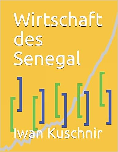 Wirtschaft des Senegal