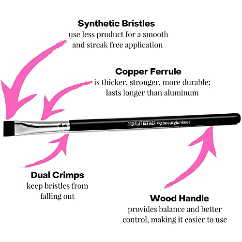 Thin Eyeliner Brush Fine Small Flat Eyeliner Brush, Flat Concealer