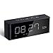 Alarm Clock Radio with Bluetooth Speaker, Digital FM Radio, Stereo Sound, Night Light, Manual Dimmer, Snooze, Large LED Display- A Good Choice for Daily Use and Recreation