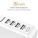 EasyAcc 20W 4A 4-Port USB Wall Charger with Folding Plug and Smart Technology Travel Charger For iPhone 6 Plus, iPad, Samsung Galaxy S6 Edge, Tab