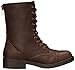 Madden Girl Women's Maavin Combat Boot