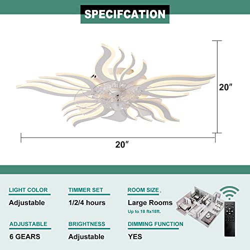 HUEOCZW Ceiling Fans with Lights and Remote，27