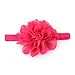 Clearance Sale!Babys Hairband,Canserin 7PC Toddler Elastic Chiffon Flower Headband