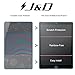 New iPad Pro 12.9 inch 2017 Screen Protector, J&D [Anti-Glare] [Anti-Fingerprint] Premium Matte Film Shield Screen Protector for New iPad Pro 12.9 inch (Release in 2017) (3 Packs)