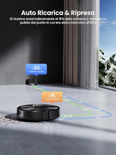 Proscenic Q10 Robot Vacuum Cleaner with Mapping, Robot Flooring 10000Pa 200min, LiDAR Smart, APP Control/Alexa/WiFi/Siri/IFTTT, Ideal for Home Cleaning/Animal Hair