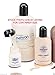Mehron Liquid Latex 117