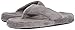 Acorn Women's Spa Thong Slipper