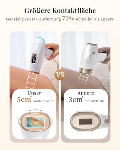 Haarlosy IPL Geräte Haarentfernung Laser - Schmerzfreie Haarentfernungsgerät mit 3 Erweiterte Funktionen HR/SC/RA, 9 Stufen, 999,900 Blitzen zu Hause für Frauen, Männer, Achseln, Bikini, Beine, Körper