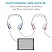 Kids Headphones Volume Limited Foldable Wired Children Headphones with Microphone and Music Sharing for Boys Girls Children (Blue)