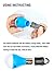 2 Pack Sanniu Portable LED Lantern Tent Light Bulb for Camping Hiking Fishing Emergency Light, Battery Powered Camping Equipment Gear Gadgets Lamp for Outdoor & Indoor(BLUE)