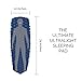 ECOTEK Outdoors Hybern8 Ultralight Inflatable Sleeping Pad with Contoured FlexCell Honeycomb Design - Easy to Inflate, Comfortable, Lightweight, Durable, and Hammock Approved