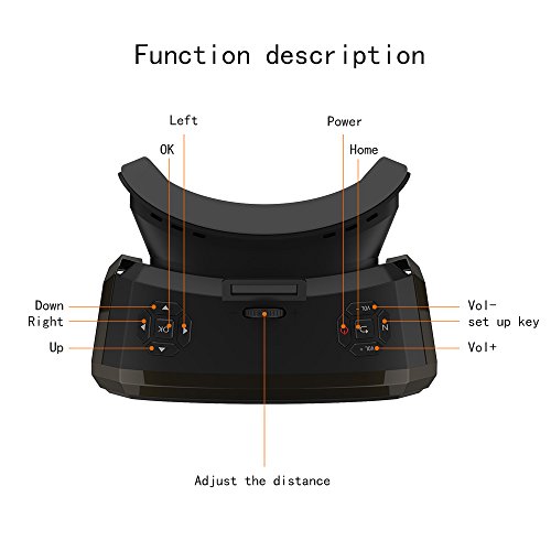 3D-VR-All-in-One-Virtual-Reality-for-Youtube-Google-Play-WiFi-24G-Bluetooth-for-Movie-and-Games-1080P-360-Viewing-Immersive-All-in-One-and-NO-PHONE-NEEDED-Speed-yy