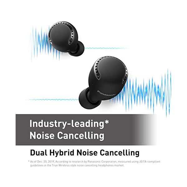 Panasonic-RZ-S500WE-W-True-Wireless-Earbuds-with-Dual-Hybrid-Noise-Cancelling-Alexa-Built-In-and-IPX4-Water-Resistance-White Panasonic RZ-S500WE-W True Wireless Earbuds with Dual Hybrid Noise Cancelling, Alexa Built-In and IPX4 Water Resistance…