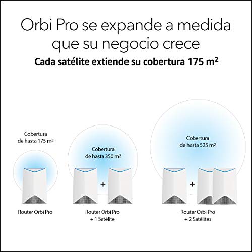 Netgear-Orbi-Pro-SRC60-Repetidor-WiFi-Mesh-AC3000-para-colocacion-en-el-Techo-y-hasta-175-m2-de-Cobertura-Adicional