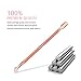 Cuticle Pusher and Spoon Nail Cleaner - Dual-use Professional Stainless Steel-Cuticle Remover and Cutter Scraper Trimmer, Nail Art Tool for Fingernails and Toenails, Manicure and Pedicure Kit