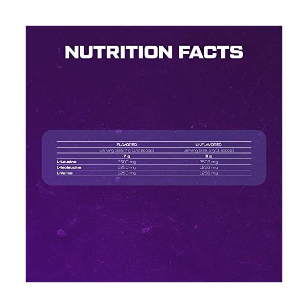 Scitec-Nutrition-BCAA-Xpress-Essential-BCAA-Amino-Acid-Drink-Powder-with-Leucine-Isoleucine-and-Valine-280-g-Cola-Lime Scitec Nutrition BCAA-Xpress, Essential BCAA Amino Acid Drink Powder, Sugar-Free, Gluten-Free and Lactose-Free, 280 g…