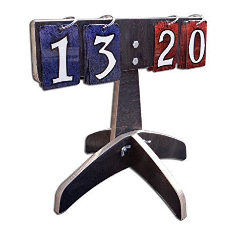 Score Pod Flip-Style Scoreboard (Rebel Finish) - Thumbnail 3
