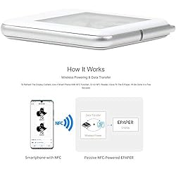 1.54inch NFC-Powered e-Paper Display, 200x200
