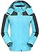 wantdo Women's Windproof Jacket Traveling Running Raincoat Outdoors Blue S