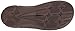 Under Armour Women's Ignite Finisher VIII Slide