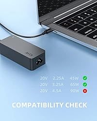 65W 45W USB C Charger Fit for Lenovo 11e 14e 13w