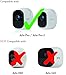 3 x Silicone Skins Compatible with Arlo Pro & Arlo Pro 2 Smart Security - 100% Wire-Free Cameras - by Wasserstein (3 Pack, White)