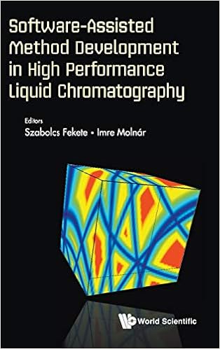 Software-Assisted Method Development in High Performance Liquid Chromatography Software-Assisted Method Development in High Performance Liquid Chromatography